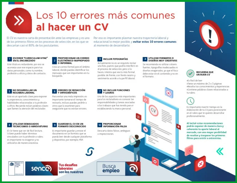 Errores comunes al usar palabras clave en currículums mexicanos