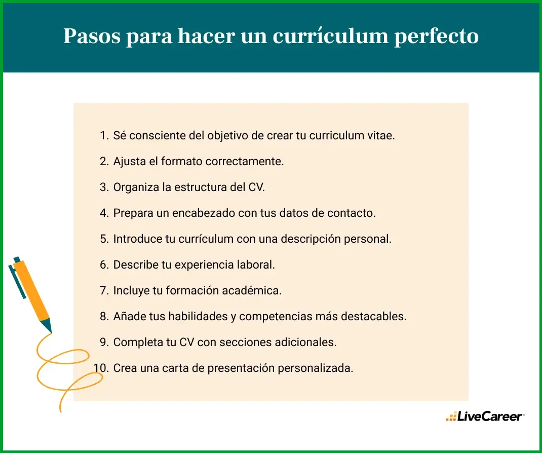 Guía de palabras clave para currículum en México