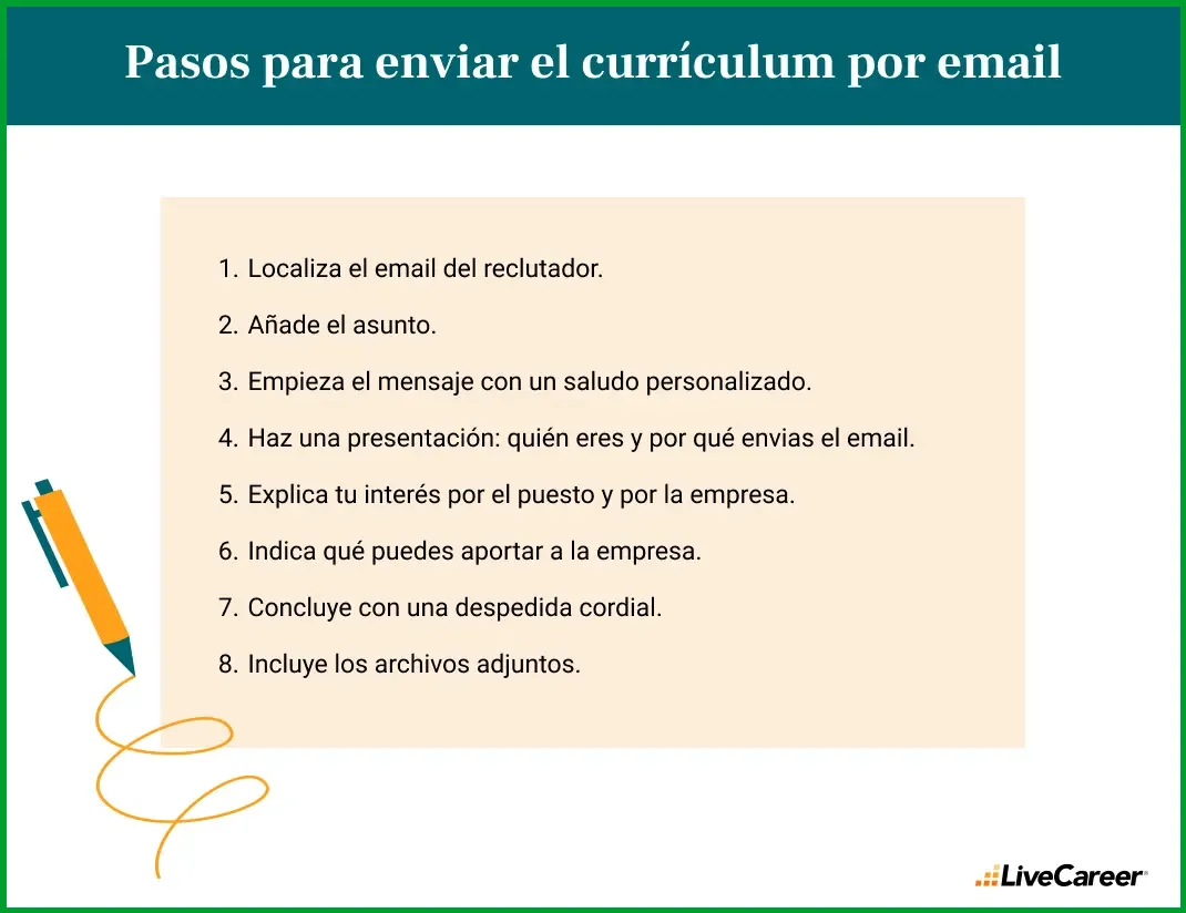 Tener una cuenta de correo electrónico profesional
